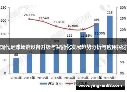 现代足球场馆设备升级与智能化发展趋势分析与应用探讨