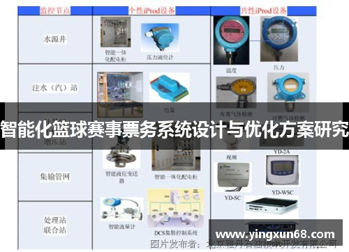 智能化篮球赛事票务系统设计与优化方案研究